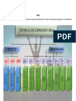 Mapa Conceptual