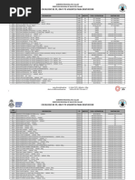 PF Y DM PARA DIGITACIÓN POR SIS O INT. SANITARIA - AÑO 2023 (Actualizado) 06-10-2023 V02