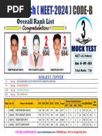 Result RM Mt-3 18-Apr-2024 SVM NKG