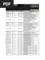 Lista General RM