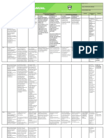 5TO Planificación Anual Prácticas Del Lenguaje 2024