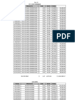 Cosecha Propia VGZ Enero 2024