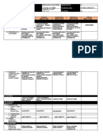 DLL Gen Bio 2 March 6-10-23