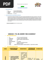 Sesiones de Aprendizaje - Unidad I - 20 Al 24 de Marzo