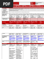 DLL - 2nd Quarter - Araling Panlipunan 5-Week 4