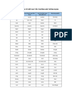 Bảng 100 Động Từ Bất Quy Tắc Thường Gặp Thông Dụng