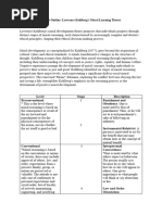 GROUP 3 Kohlbergs Moral Development Theory Report Outline