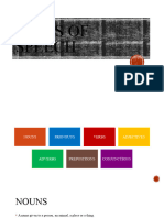 Pie - Parts of Speech