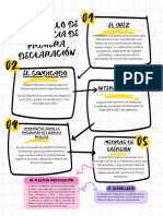 Pasos de Primera Declaración Penal