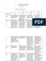 Template - Analisis - Artikel - Sesi2 - Dame Hotmarina Nainggolan