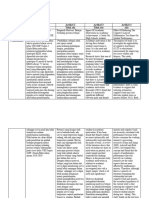 Template - Analisis - Artikel - Sesi 2