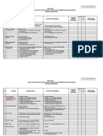 Lamp 1. Hasil Kontrak Review WI Penyiapan Kontrak