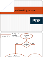 Exception Handling in Java