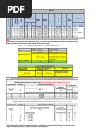 Tabela de Dimensionamento Trifasico