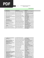 Reporte Empresas Consultoras