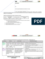 INFORME Eval Diag 1° Grado CDENISSE