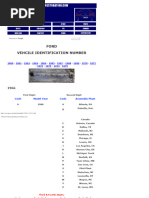 1966 Ford Vehicle Identification Numbers (Vin)