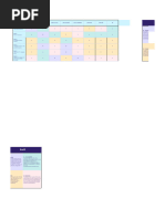 RACI Matrix Template