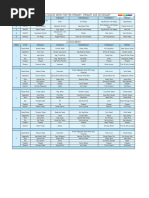 Annexure I A 4 Vibgyor Schools Cafeteria Menu (2023 24)