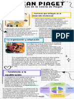 Infografia Jean Piaget