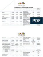 Actividades Extraescolares y Complementarias 2023-2024