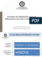 Prueba de Hipótesis para La Diferencia de Tres o Más Medias