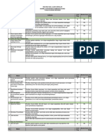 Kisi-Kisi Soal Ujian Sekolah Korwil Kapanewon Bambanglipuro TAHUN AJARAN 2023/2024 Literasi Sains No. Materi Indikator Level Kog Bentuk Soal No Soal