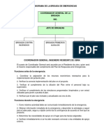 Organigrama de Brigadas