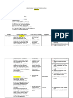 Format Menyusun TP Teknik 2 - Kelompok 3