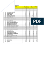 Data Nilai KLS 10 - 12