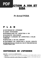 Infection A Vih Et Sida Plan Et Historique