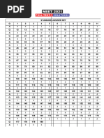 NEET FULL TEST-1-Solutions