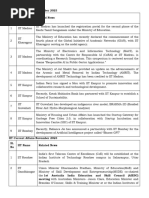 IIT Current Affairs December 2023