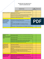 Kisi-Kisi Kelas 5 Pas Ganjil Ipa 2022-2023