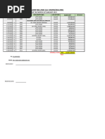 2023 Villapando Billing Gulodla Union