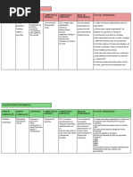 PLANIFICACIÓN 5to (Suplencia 19 - 03 - 24