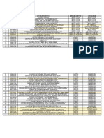 Bases de Datos Escuelas Nivel Secundario 2022 Ultimo