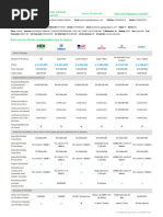 Informe Comparativo Vehiculos 9770328 Jis368