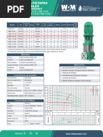 FT Jockey VSE-1-13-15 1.5hp 110psi@5gpm