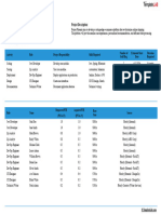 IT Project Staffing Plan Template