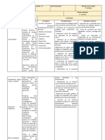 3ro Planificaci粍 de Espa埆l Con La Adecuaci粍 Curricular