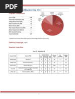 13 03 2019 Electrical Engineering2014