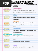 Pharmacology Exam Review