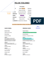 PDF Documento