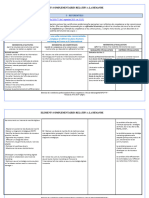 Référentiel Responsable Du Développement Commercial