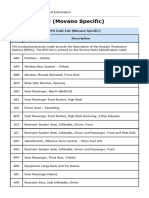 RPO Code List (Movano Specific)