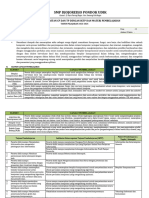 Analisis Keterkaitan CP Dan TP