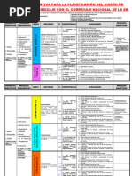 Procesos Didacticos para Planificar Sesiones