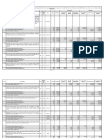 LSPC RA Bill - 01 - ELDECO Estate One Balance Amount