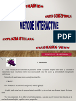 Metode Interactive